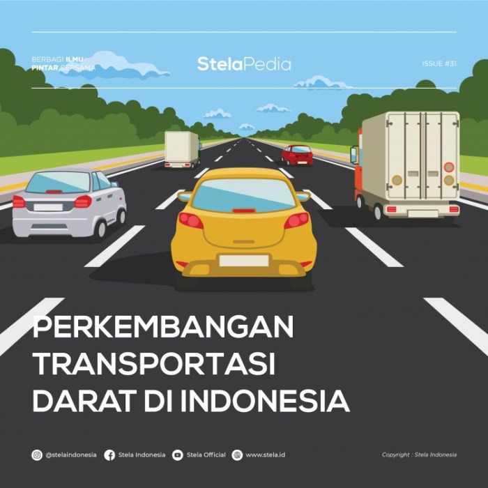 Transportasi dan Perannya dalam Pengembangan Daerah