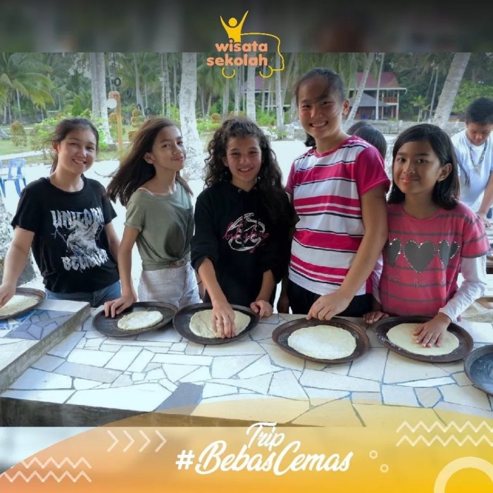 Itinerary Wisata Edukatif untuk Anak Sekolah