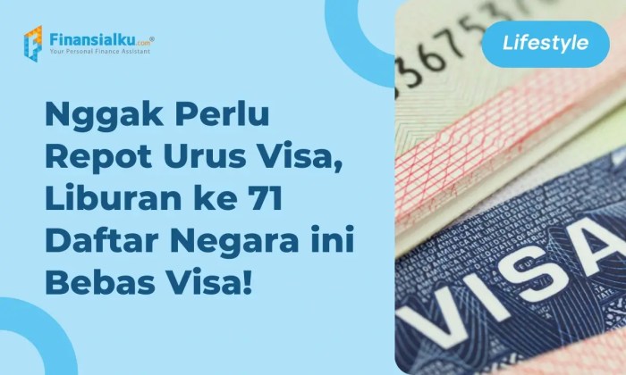 Negara Bebas Visa Terbaru untuk WNI