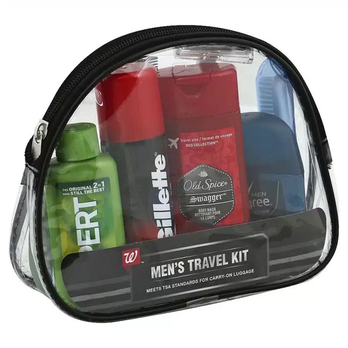 Panduan Lengkap Persiapan Perjalanan Bisnis Tanpa Repot Rekomendasi Travel Kit untuk Traveler Aktif