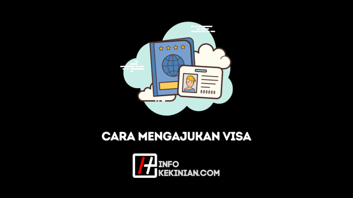 Cara Mengajukan Visa Tips Mengurus Visa dengan Cepat dan Mudah