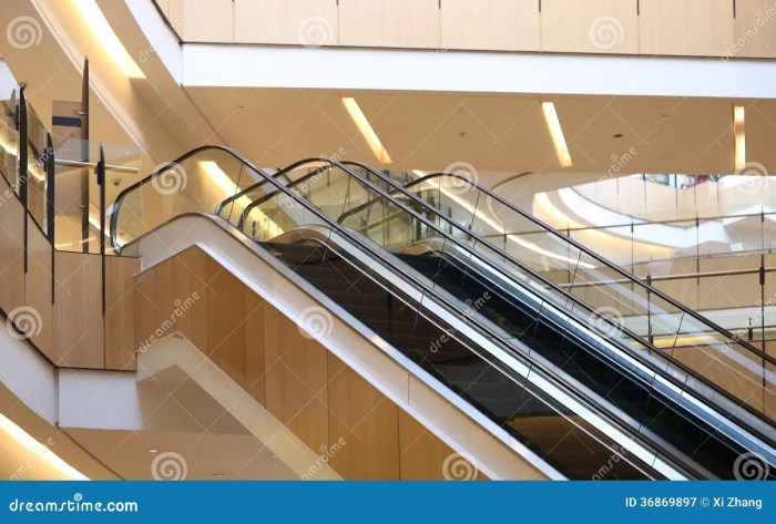 Manado Transportasi Vertikal: Lift Eksternal dan Eskalator Kota