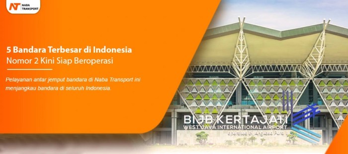 Bandara Baru Siap Dioperasikan di Wilayah Timur