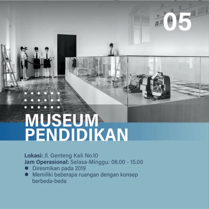 Jalan-jalan Sambil Belajar di 5 Museum Surabaya Jalan-Jalan ke Museum Unik dan Interaktif